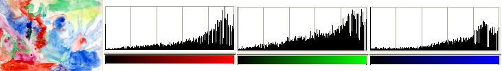 “Color Enhance” example (Image after the command)