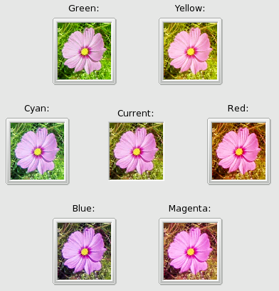Hue option of the “Filterpack” filter